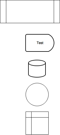 Datei:Name des Flowcharts.drawio.png