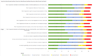 Spezial:Blog 1725951093447.png