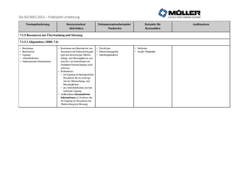 Datei:ISO 9001 2015 Praktische Umsetzung.pdf