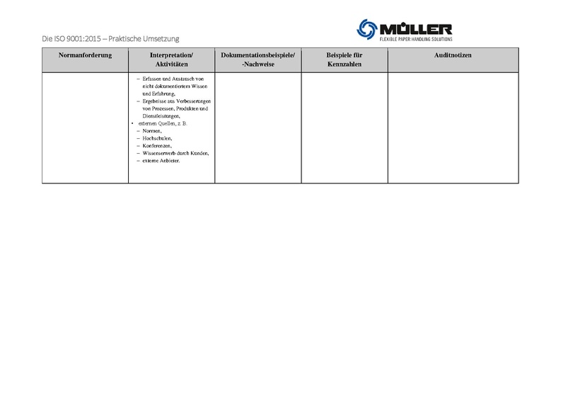 Datei:ISO 9001 2015 Praktische Umsetzung.pdf