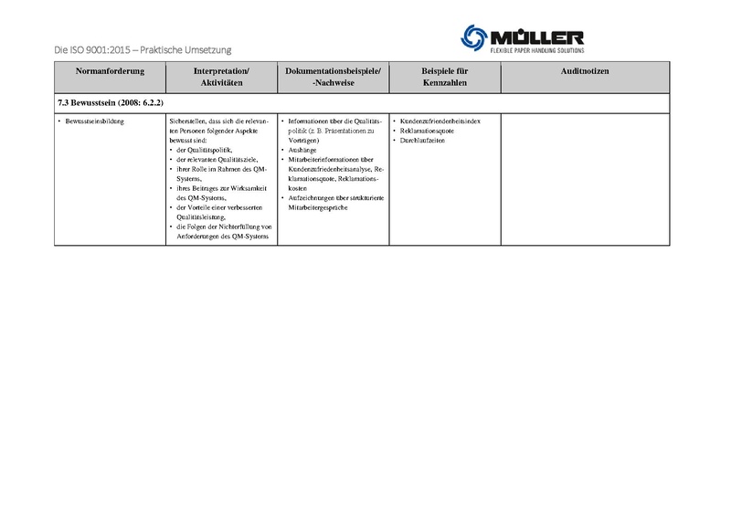 Datei:ISO 9001 2015 Praktische Umsetzung.pdf