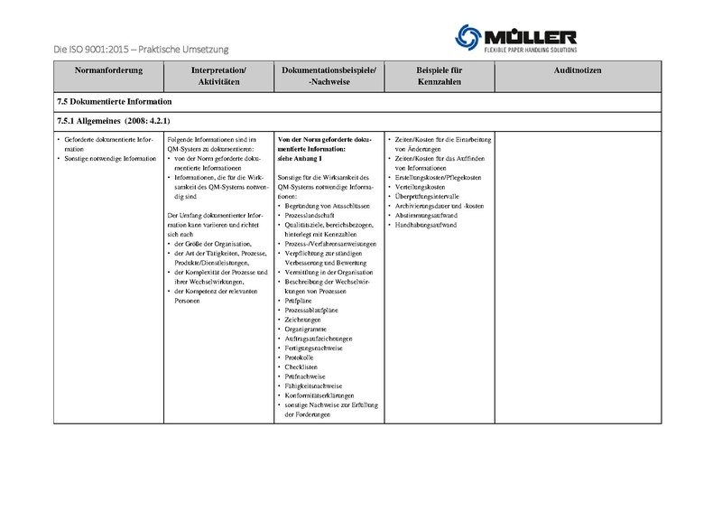 Datei:ISO 9001 2015 Praktische Umsetzung.pdf