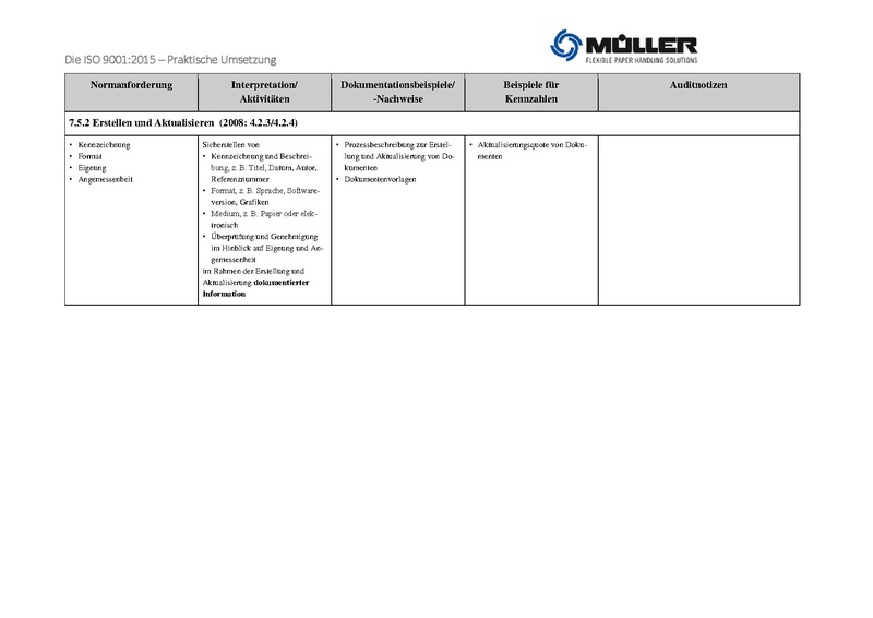 Datei:ISO 9001 2015 Praktische Umsetzung.pdf