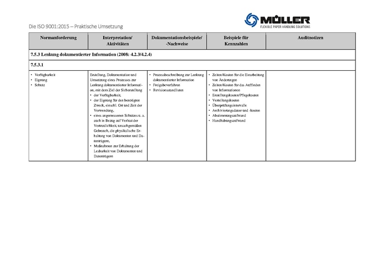 Datei:ISO 9001 2015 Praktische Umsetzung.pdf