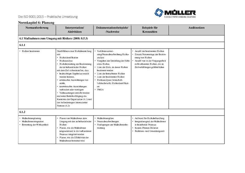 Datei:ISO 9001 2015 Praktische Umsetzung.pdf