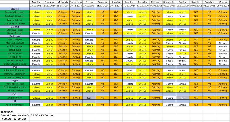 Datei:Einsatzplan 2024 2025 2.jpg