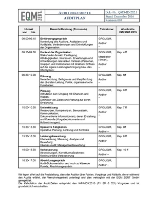 Auditplan 2 A2 Mller Apparatebau GmbH Kranzberg.pdf