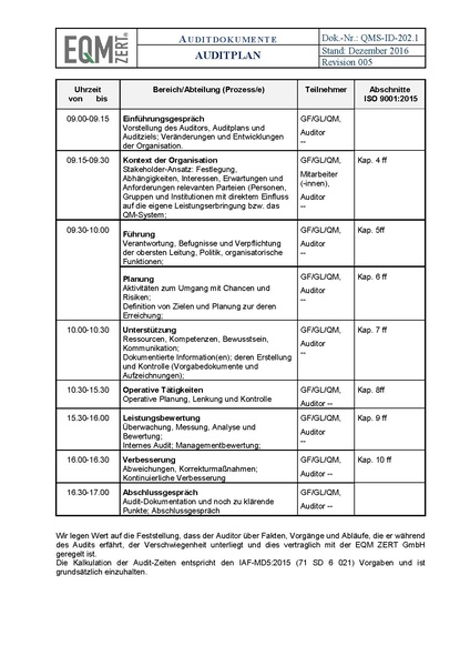 Datei:Auditplan 2 A2 Mller Apparatebau GmbH Kranzberg.pdf