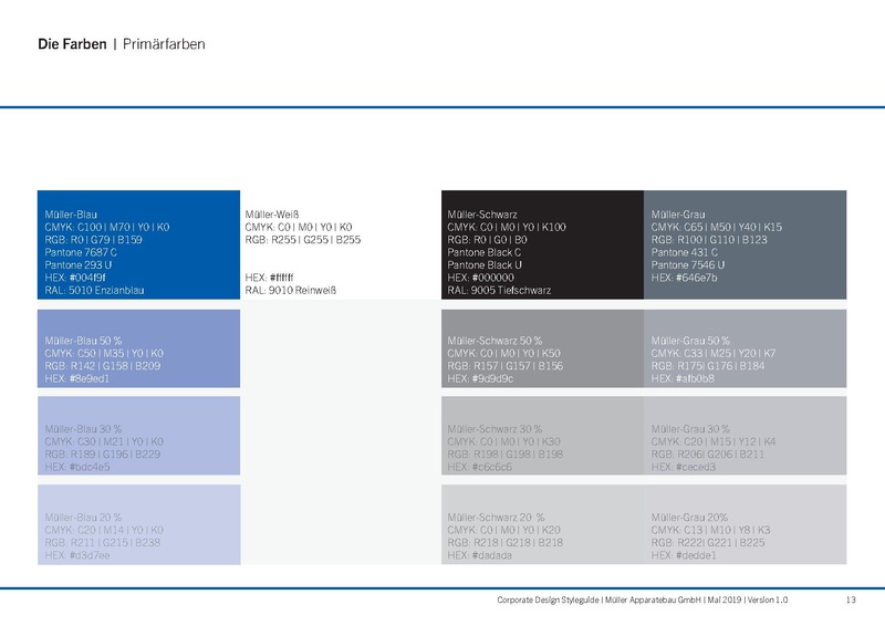 Datei:QM:Styleguide Müller Apparatebau 21.5.2019.pdf