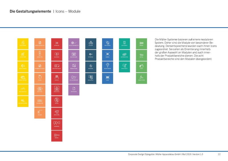 Datei:QM:Styleguide Müller Apparatebau 21.5.2019.pdf