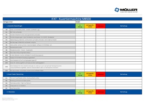 QM:0200f2 F IFAT - Kuvertieranlage M8500.pdf