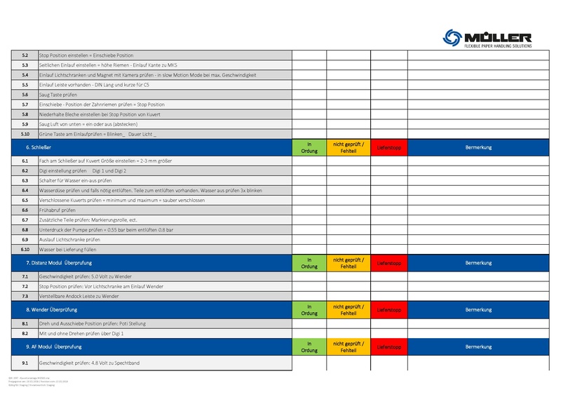 Datei:QM:0200f2 F IFAT - Kuvertieranlage M8500.pdf