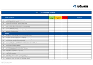 QM:0200f1 F IFAT - Schneideautomat.pdf