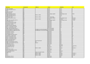 QM:QTS.0001de Übersicht-Messmittel und Prüfmittel.pdf