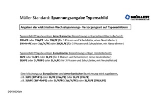 QM:DEV.0206de Spannungsangabe Typenschild.pdf