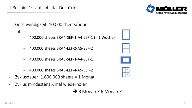 Datei:QM:Abteilung Test & Validation.pdf
