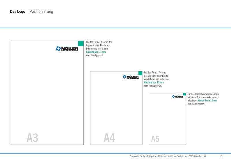 Datei:QM:2006d F Styleguide MAB.pdf
