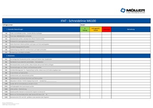 QM:0200f9 F IFAT - Schneidelinie M6100.pdf