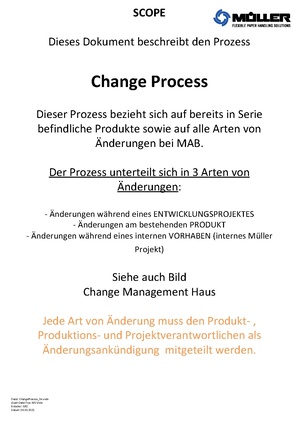 QM:ChangeProcess.pdf