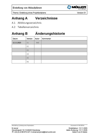 Datei:QM:PMO.0007de P Erstellung eines Projektzeitplans.pdf