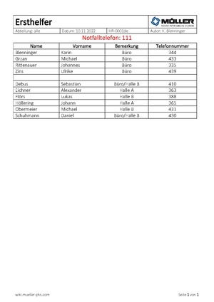 QM:HR-.0001de Ersthelfer.pdf