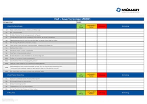 QM:0200f5 F IFAT - Kuvertieranlage M8300.pdf
