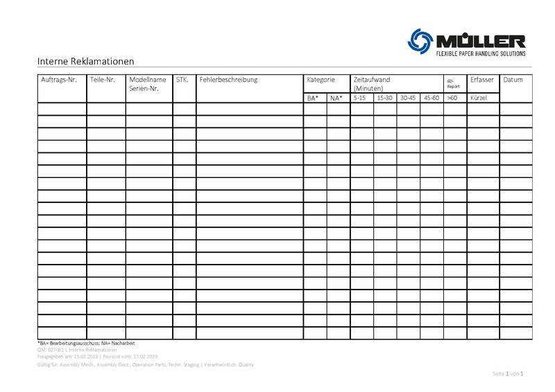 Datei:QM:0270b1 L Interne Reklamationen.pdf
