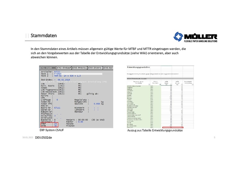 Datei:QM:DEV.0502de MTBF MTTR Prozess.pdf
