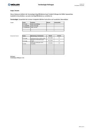 MA Info:Terminologie Prüfungen.pdf
