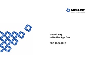 MA Info:Müller Entwicklung Febr2022.pdf