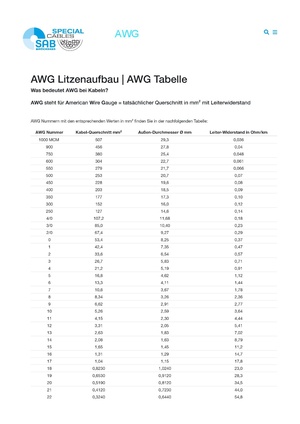 Regeln:DEV.0405de Litzenaufbau AWG.pdf