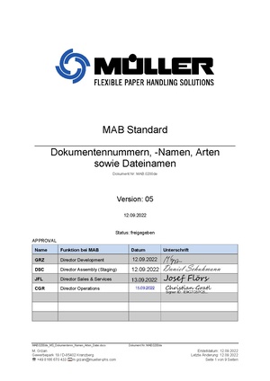 Wiki:MAB.0200de MS Dokumentennr Namen Arten Datei.pdf