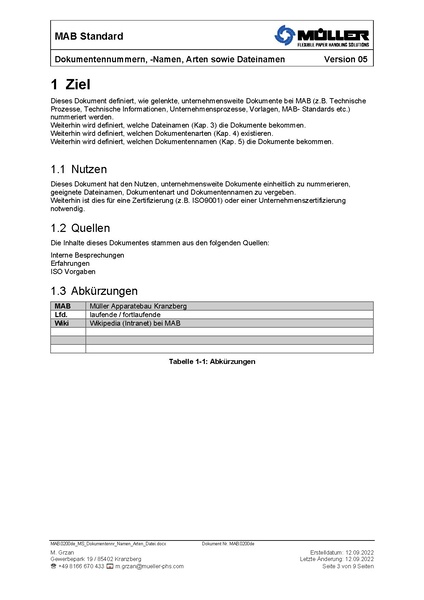 Datei:Wiki:MAB.0200de MS Dokumentennr Namen Arten Datei.pdf