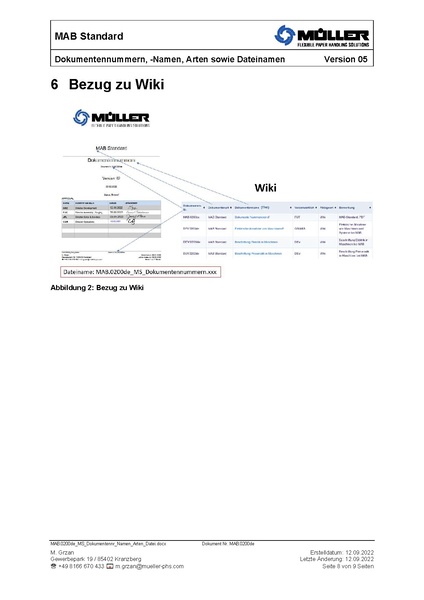 Datei:Wiki:MAB.0200de MS Dokumentennr Namen Arten Datei.pdf