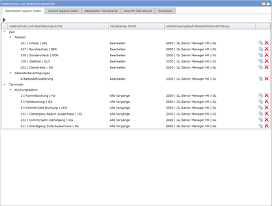 Bearbeiten eigene Daten