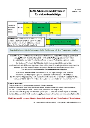 20181203 MAB GLAZ-Modellversuch.pdf