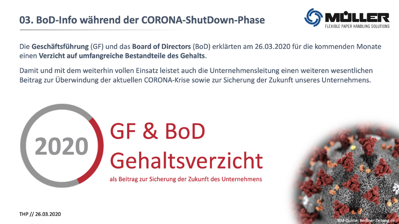 Datei:20200326 MAB-BoD-Info CORONA-Info Nr03.png