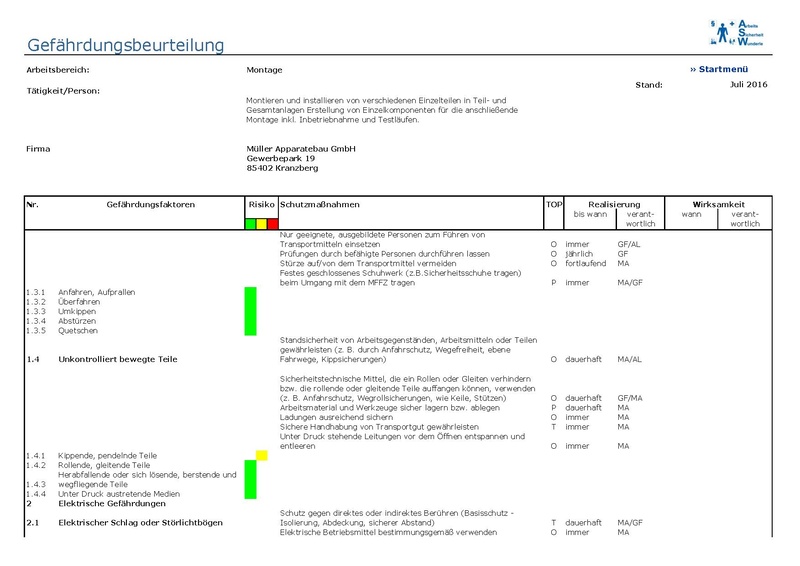 Datei:Gefaehrdungsbeurteilung Montage.pdf