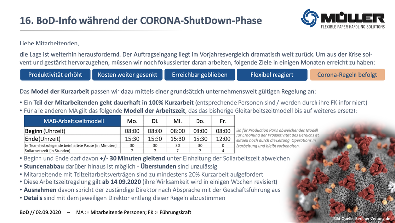 Datei:20200902 MAB-BoD-Info CORONA-Info Nr16.png