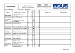 Wartungsplan 28450 VF296.pdf
