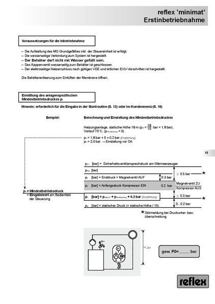 Datei:Reflex Minimat MG 500.pdf
