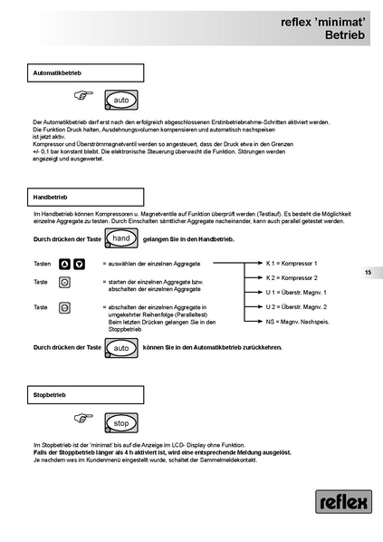 Datei:Reflex Minimat MG 500.pdf