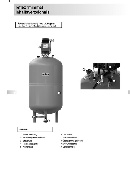 Datei:Reflex Minimat MG 500.pdf