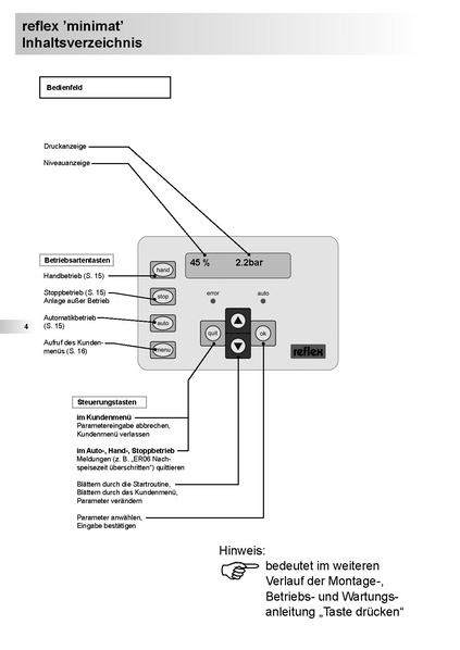 Datei:Reflex Minimat MG 500.pdf