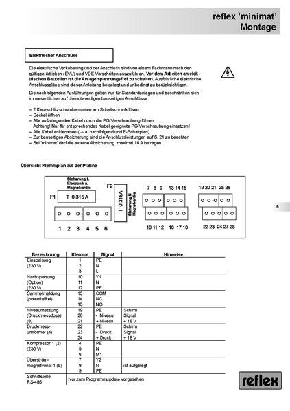 Datei:Reflex Minimat MG 500.pdf