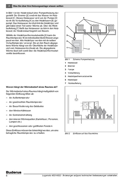 Datei:Bedienungsanleitung Logamatic 4321, 4322.pdf