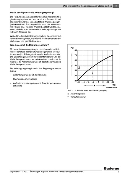 Datei:Bedienungsanleitung Logamatic 4321, 4322.pdf