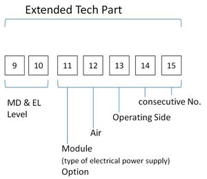 Legende Modellnummern - Bild 005.jpg