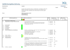Gefaehrdungsbeurteilung Logistik.pdf