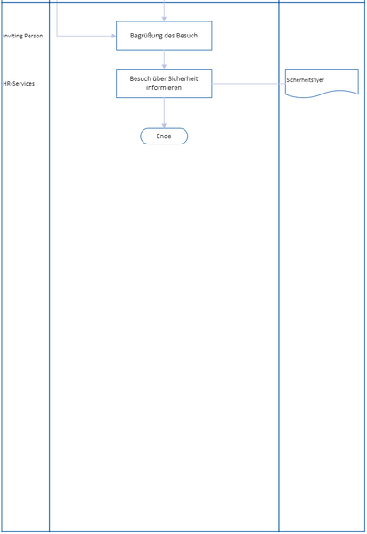 Datei:2001f P Begrung 2.PNG